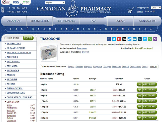Does trazodone lower blood pressure - Buy Trazodone Online Over the Counter